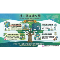 2027 年社工督導論文獎：徵稿啟事
